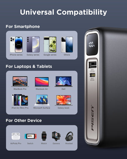 PISEN PRO 87W GaN Power Bank 10000mAh Kit – Fast Charger with Wall Adapter (TS-D319)