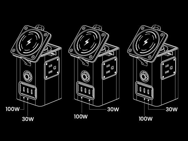 PISEN 140W GaN MagStation 8-in-1 Charging Hub – Magnetic Wireless Desktop Power Socket (KF27)