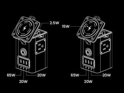 PISEN 140W GaN MagStation 8-in-1 Charging Hub – Magnetic Wireless Desktop Power Socket (KF27)