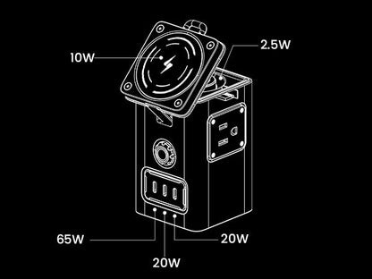 PISEN 140W GaN MagStation 8-in-1 Charging Hub – Magnetic Wireless Desktop Power Socket (KF27)