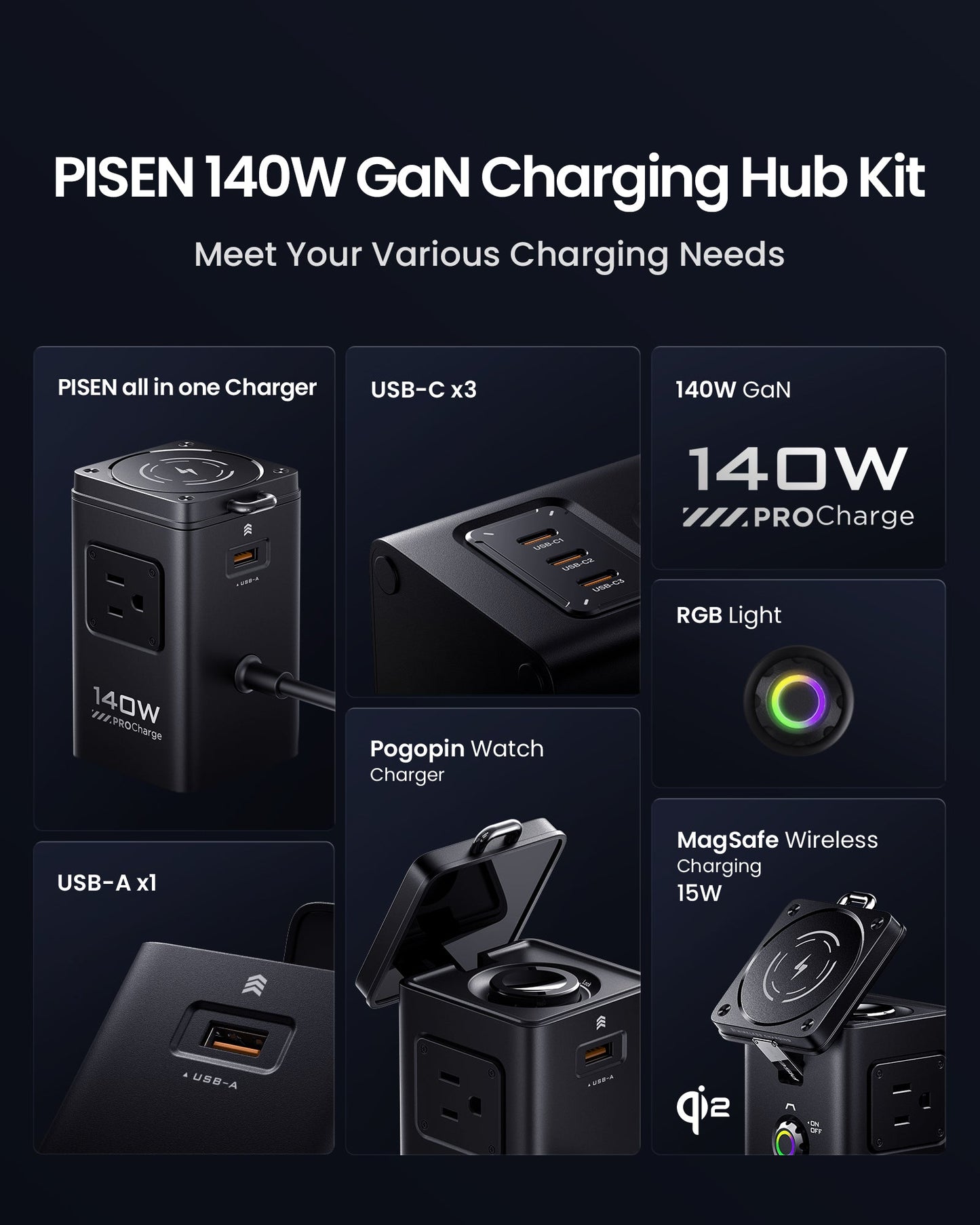 PISEN 140W GaN MagStation 8-in-1 Charging Hub – Magnetic Wireless Desktop Power Socket (KF27)