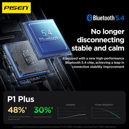 PISEN P1 Plus True Wireless Earbuds – Bluetooth In-Ear Headphones with Mic (BHD-TW6)