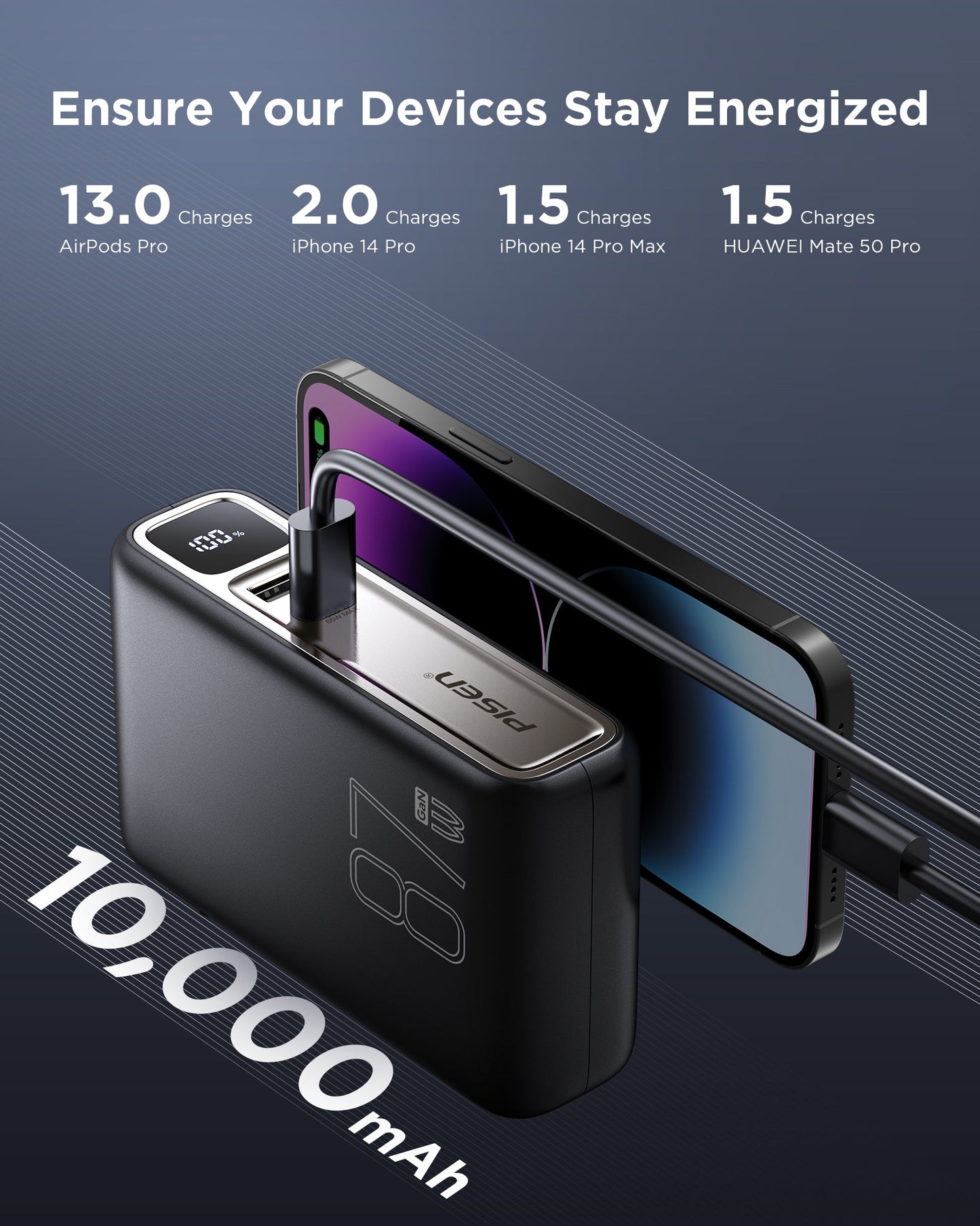 PISEN PRO 87W GaN Power Bank 10000mAh Kit – Fast Charger with Wall Adapter (TS-D319)