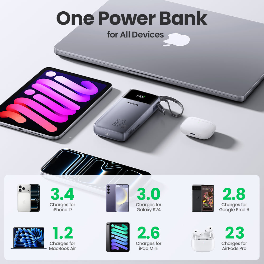 PISEN Bolt 67W 20000mAh Power Bank – Fast-Charging USB-C Portable Charger (TP-D108)