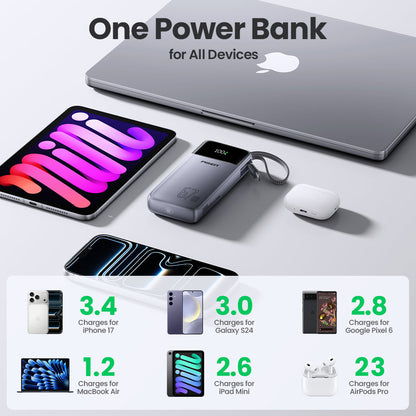 PISEN Bolt 67W 20000mAh Power Bank – Fast-Charging USB-C Portable Charger (TP-D108)