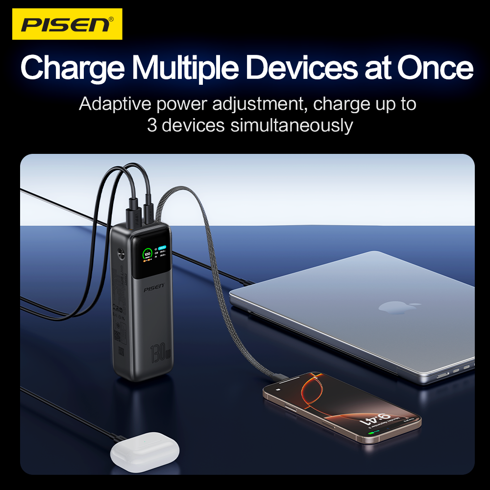 PISEN Bolt 130W 20000mAh Power Bank – High-Speed USB-C Laptop Portable Charger (TP-D107)