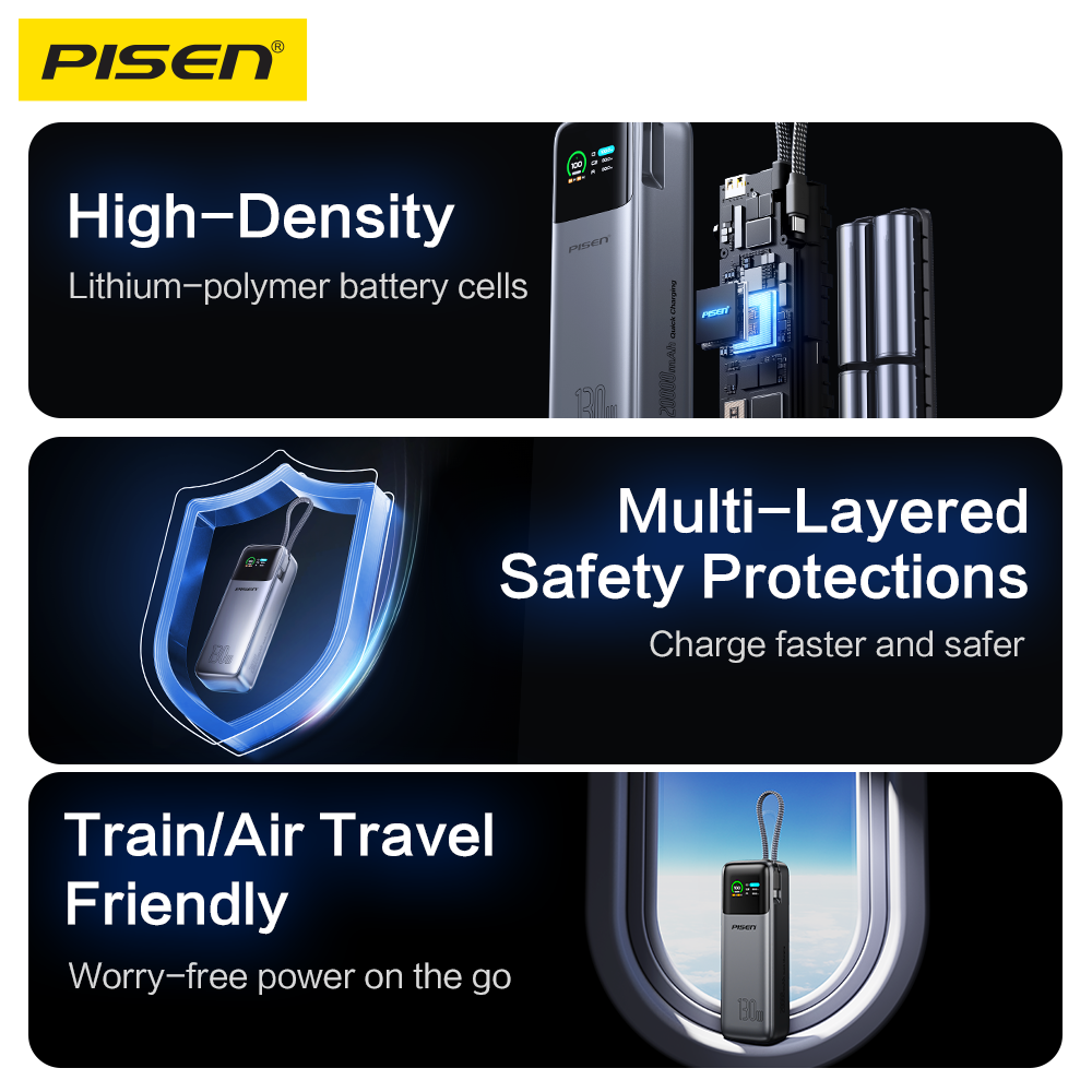 PISEN Bolt 130W 20000mAh Power Bank – High-Speed USB-C Laptop Portable Charger (TP-D107)