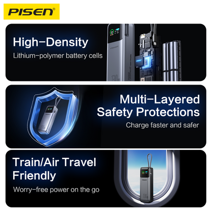 PISEN Bolt 130W 20000mAh Power Bank – High-Speed USB-C Laptop Portable Charger (TP-D107)